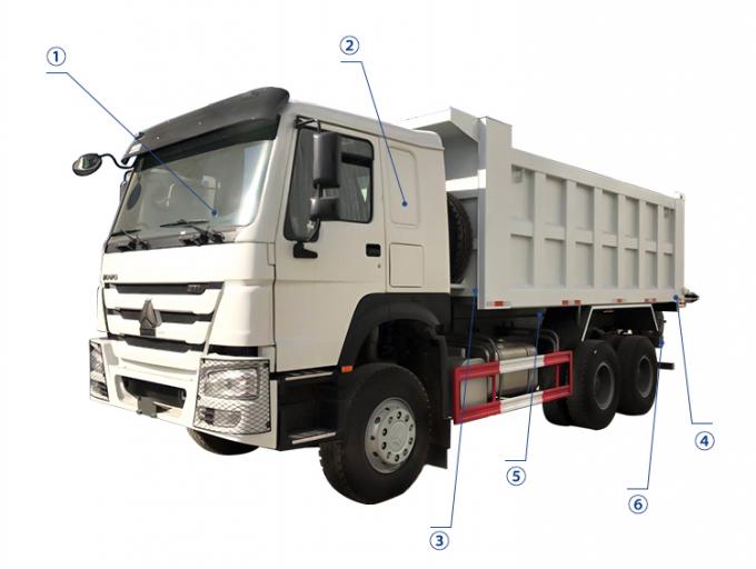 Самосвал Sinotruk 6x4 с переворачивая платформой тела